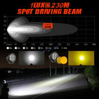 HJG 4 LED 80W ROUND CREE FOGLIGHT FOGLAMP WITH YELLOW COVER 80W 4 LED HJG 80W 4 LED CAR ACCESSORIES LED HEADLIGHTS LIGHTS LED FOG LIGHTS FOR MOTORCYCLE CAR SUV LIGHTS, SET OF 2 WITH WIRING HARNESS KIT HJG 4 LED ROUND 80W