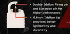 NGAGE DOUBLE IRIDIUM SPARK PLUG DH7RTII-8 | RE REBORN/ CLASSIC/ HUNTER  350
