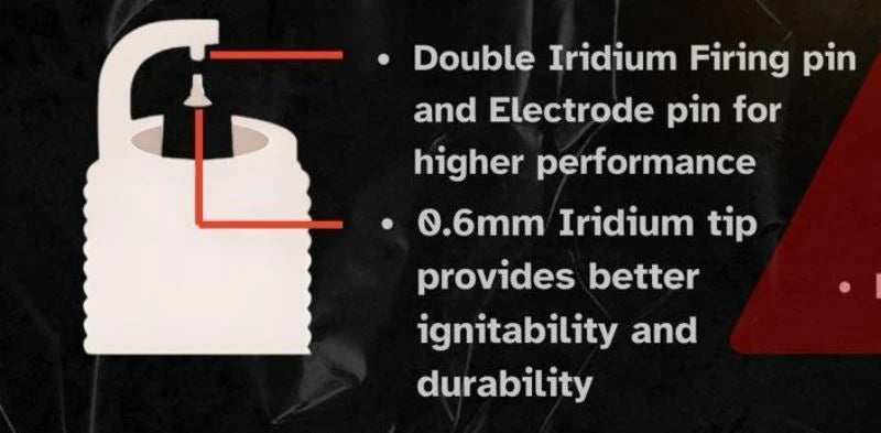 NGAGE DOUBLE IRIDIUM SPARK PLUG DH7RTII-8 | RE REBORN/ CLASSIC/ HUNTER  350